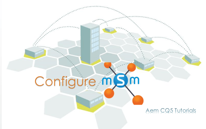 configure multi site manager msm aem cq5 tutorials